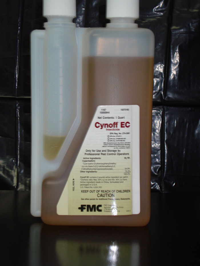 Cynoff - Insecticide
